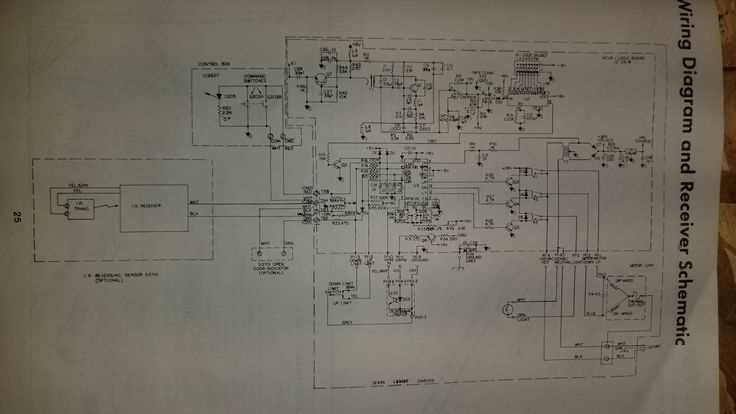 craftsman 1 2 hp garage door opener wiring diagram