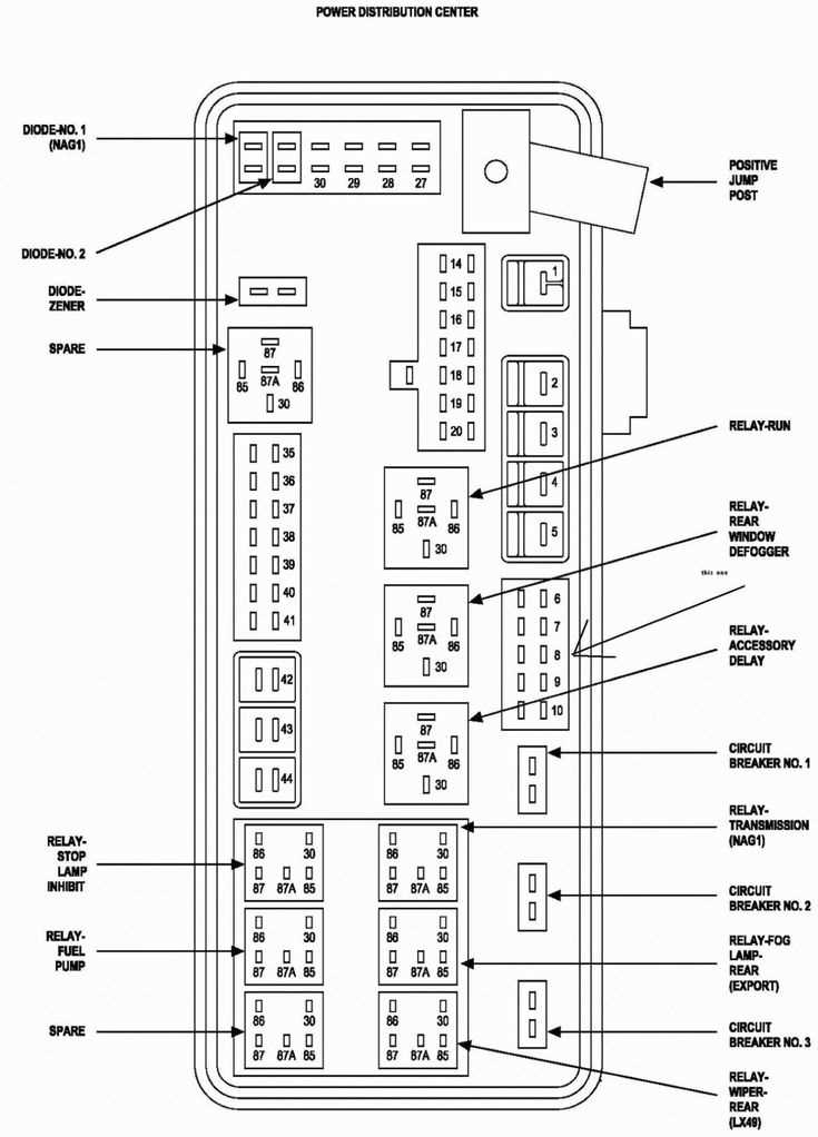 2013 dodge avenger wiring diagram