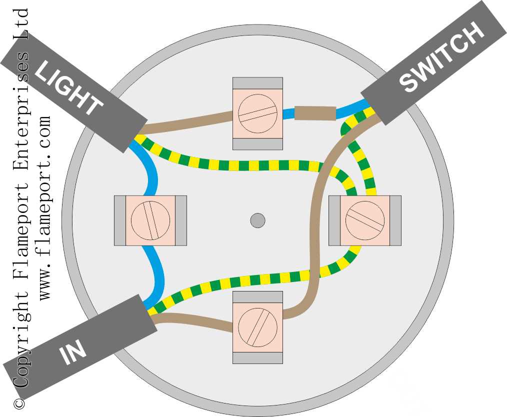 household lighting circuit diagram household lighting circuit diagram