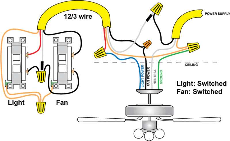 3 way ceiling light wiring diagram