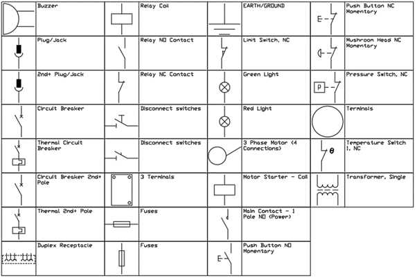 how to draw a circuit diagram in autocad