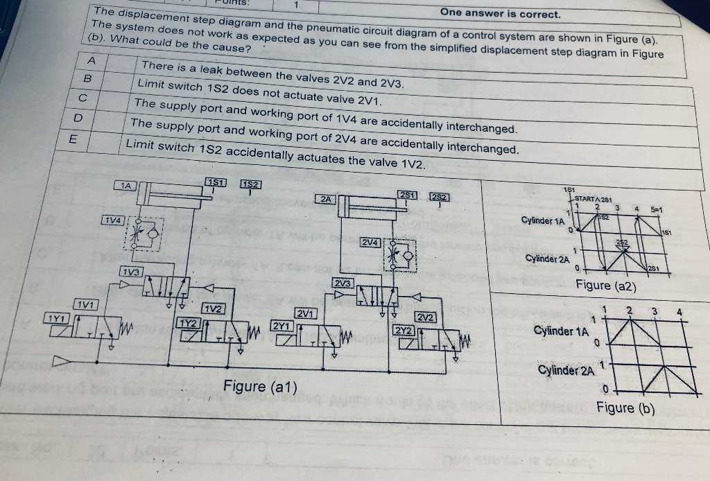 how to draw pneumatic circuit diagram how to draw pneumatic circuit diagram