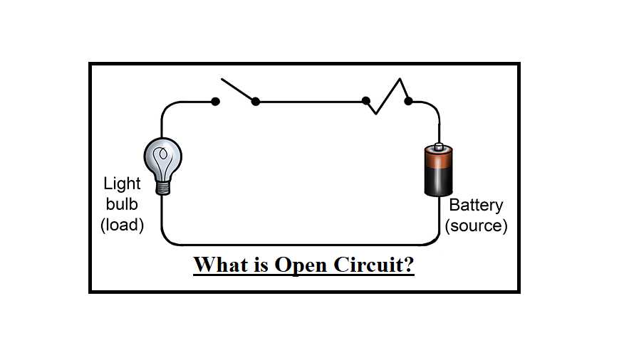 how to identify short circuit in a circuit diagram how to identify short circuit in a circuit diagram