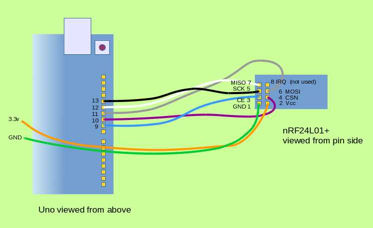 how to make an arduino circuit diagram
