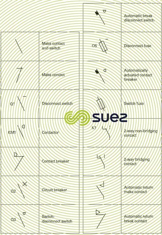 how to read german schematic diagrams of industrial equipment