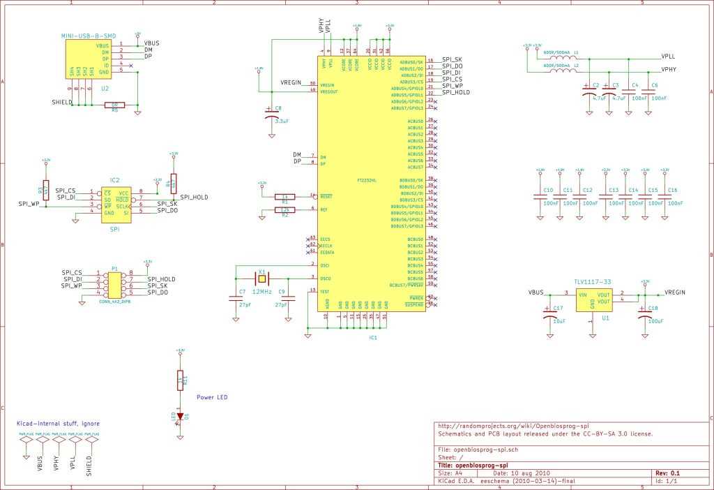 how to understand schematic diagrams