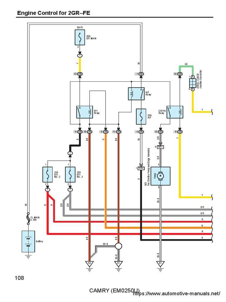 2007 toyota camry wiring harness diagram 2007 toyota camry wiring harness diagram