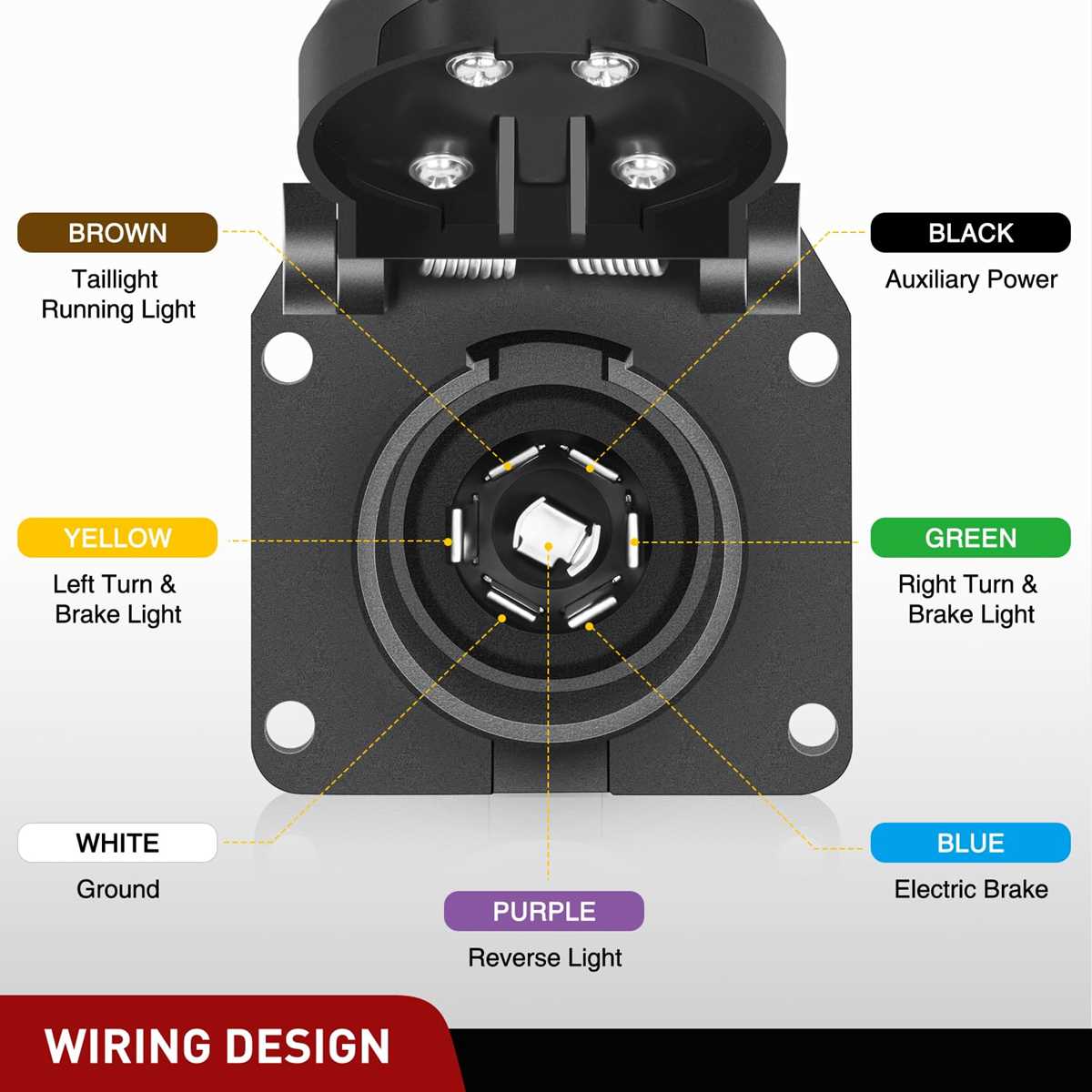 2017 f150 trailer wiring diagram