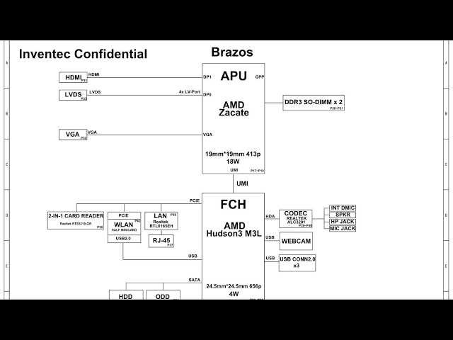 hp 630 motherboard schematic diagram