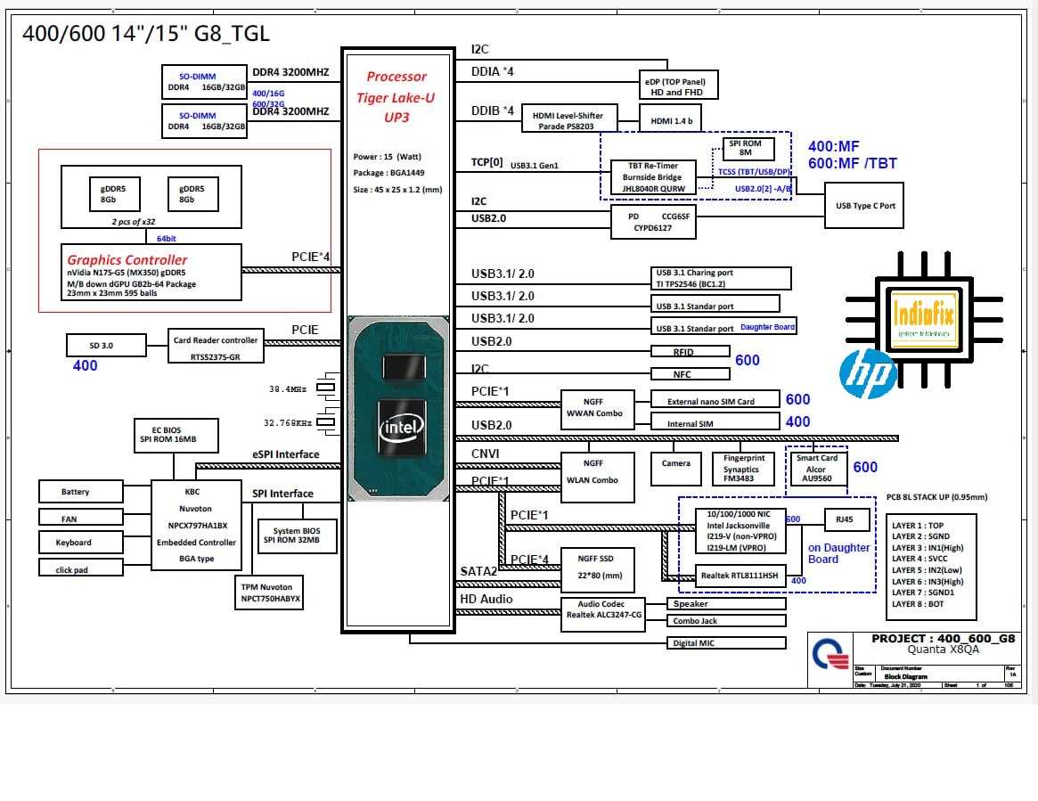 hp g4 schematic diagram