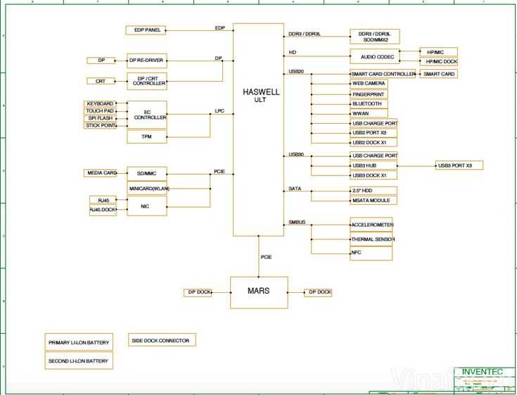 hp laptop circuit diagram