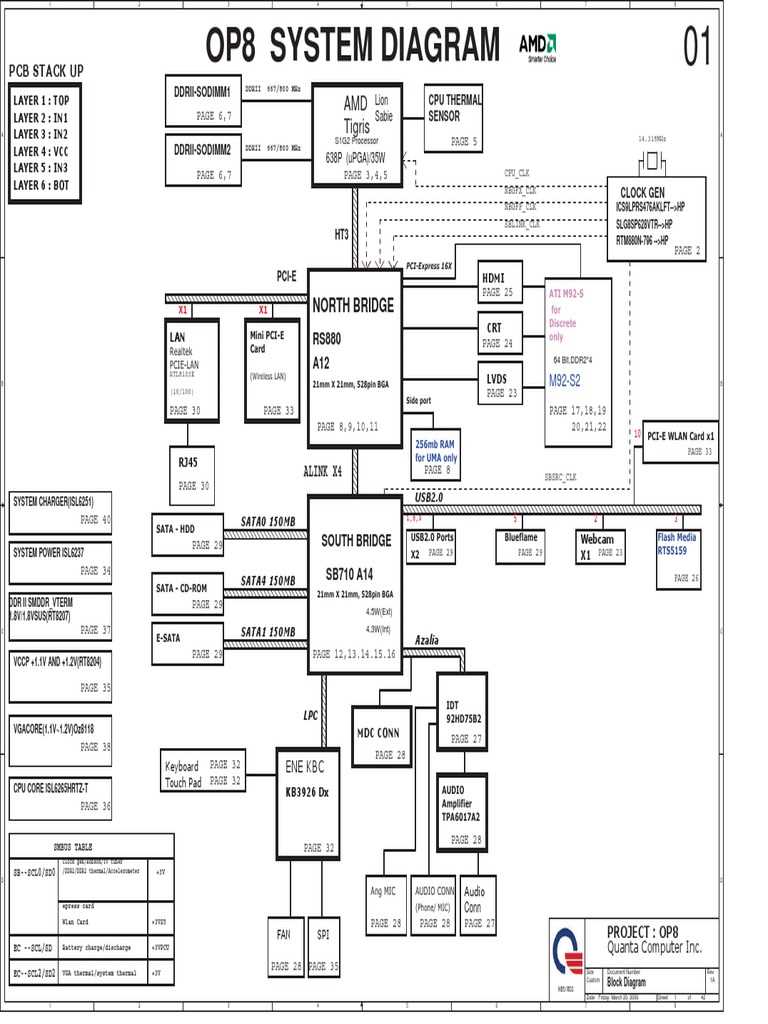 hp probook 640 g2 schematic diagram hp probook 640 g2 schematic diagram