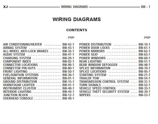 1998 jeep cherokee tail light wiring diagram