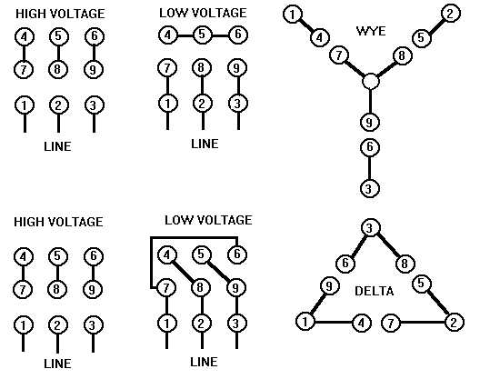 3 phase 9 lead motor wiring diagram 3 phase 9 lead motor wiring diagram