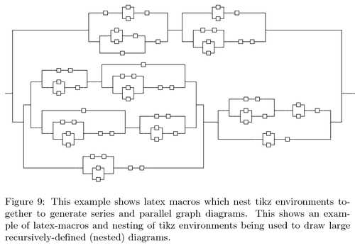 circuit diagram latex circuit diagram latex