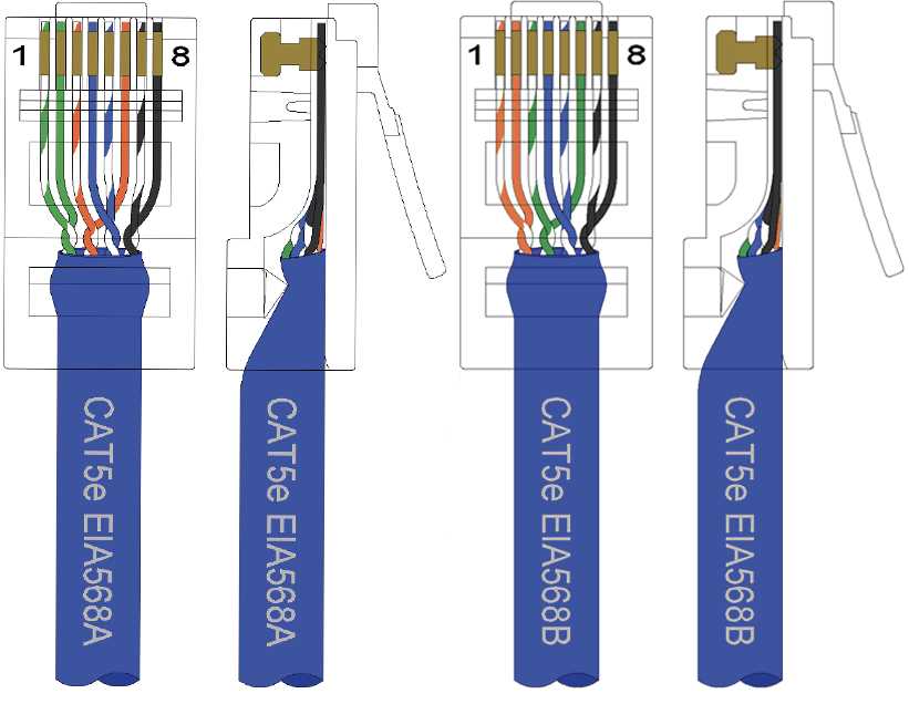 cat 5 a wiring diagram
