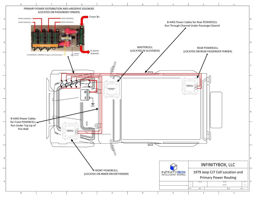 1978 jeep cj5 wiring diagram