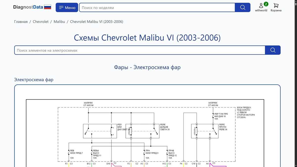 2007 chevy malibu wiring diagram