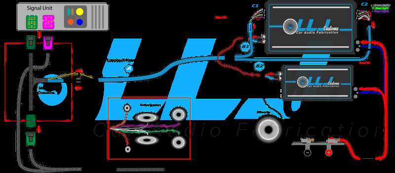 car audio schematic diagram