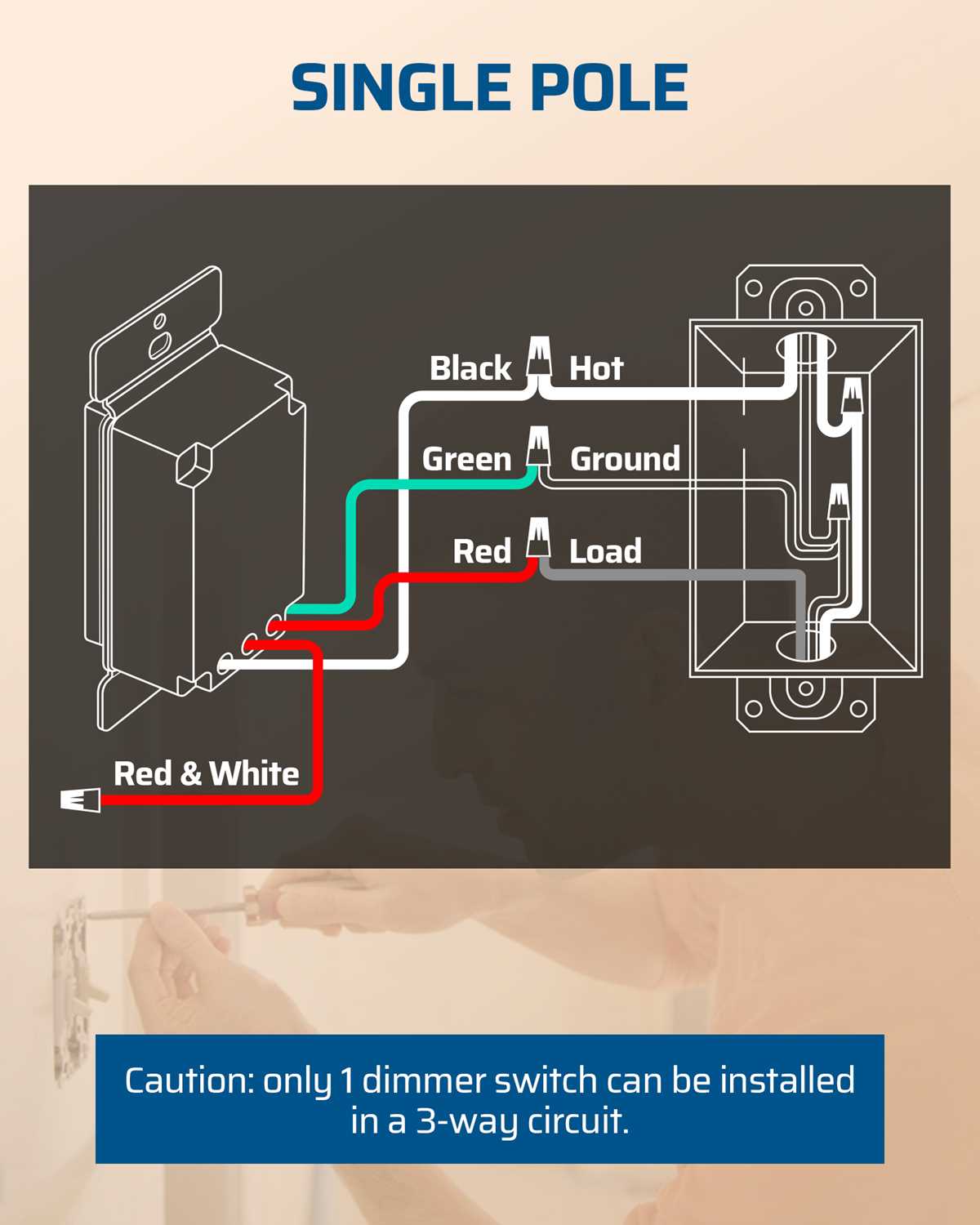 single pole dimmer switch wiring diagram