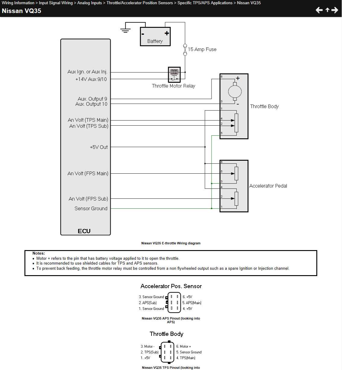 throttle body wiring diagram