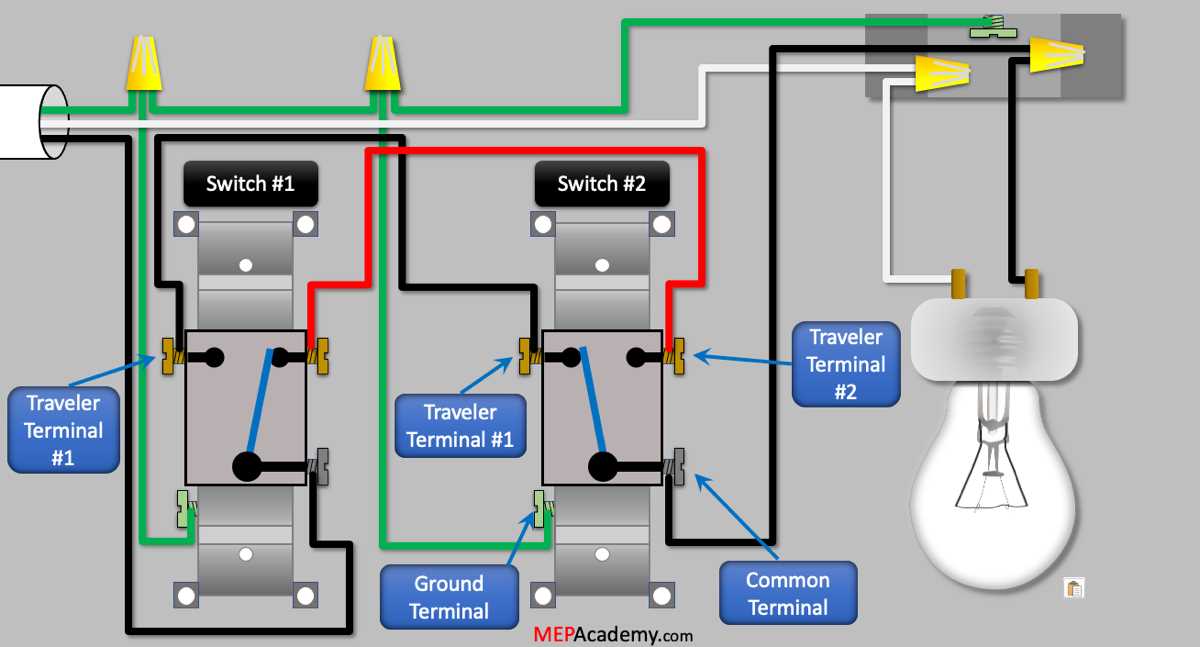 three way lighting circuit diagram