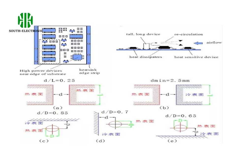 how to understand schematic diagrams