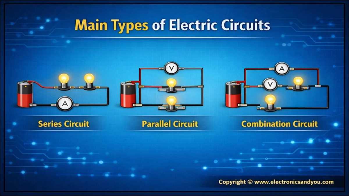 electrical circuit diagram explanation