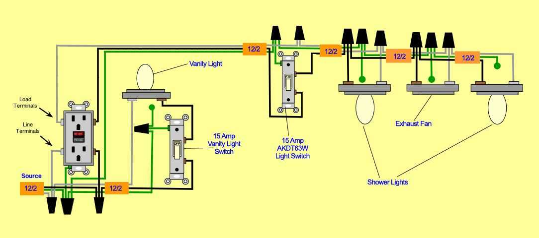 residential bathroom wiring diagram