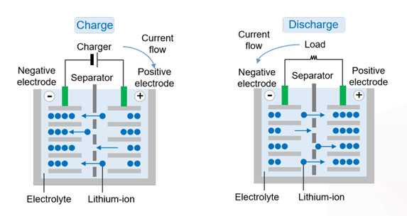 huawei all model schematic diagram chiness english