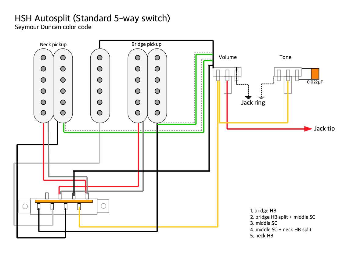 humbucker coil split wiring diagram