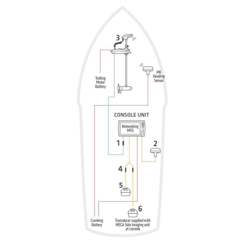 humminbird wiring diagram