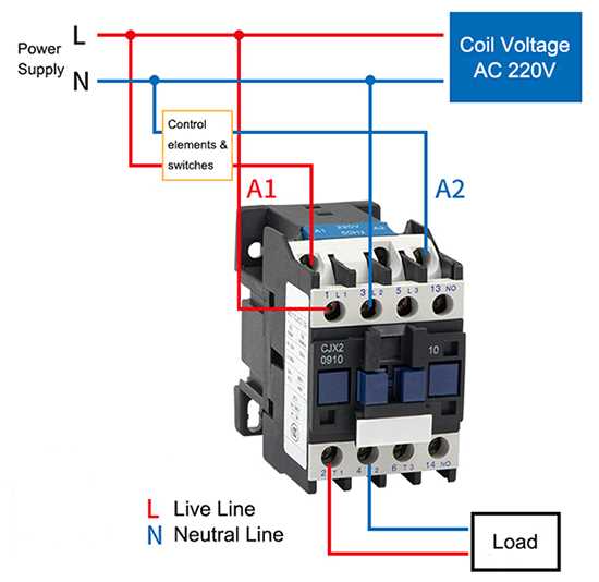 hvac 2 pole contactor wiring diagram hvac 2 pole contactor wiring diagram