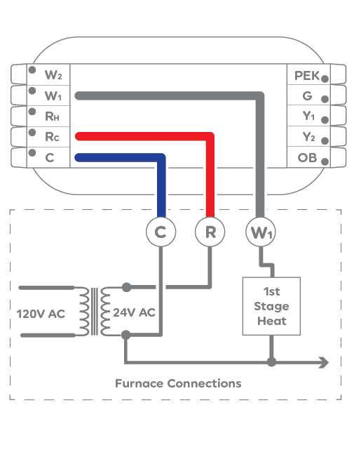 hvac thermostat wiring diagrams