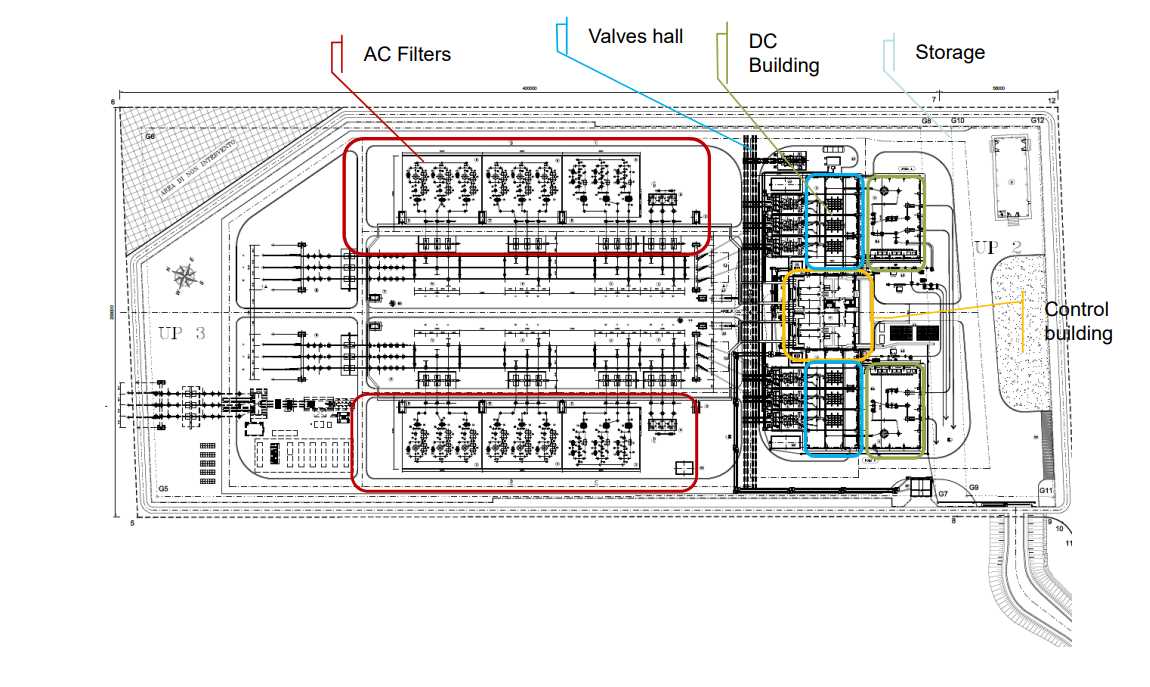hvdc converter station with schematic diagram hvdc converter station with schematic diagram