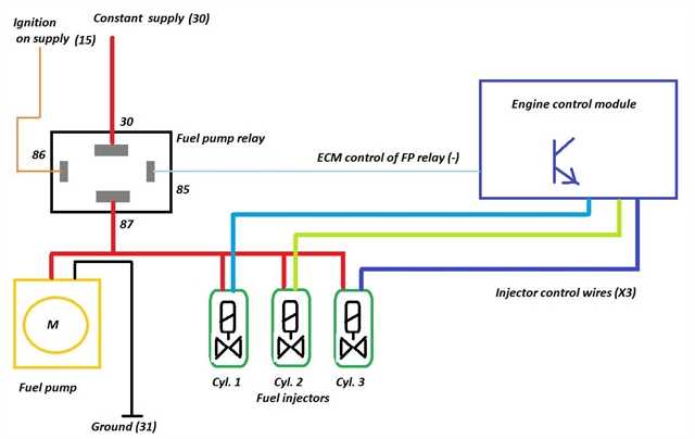 1990 f150 fuel pump relay wiring diagram