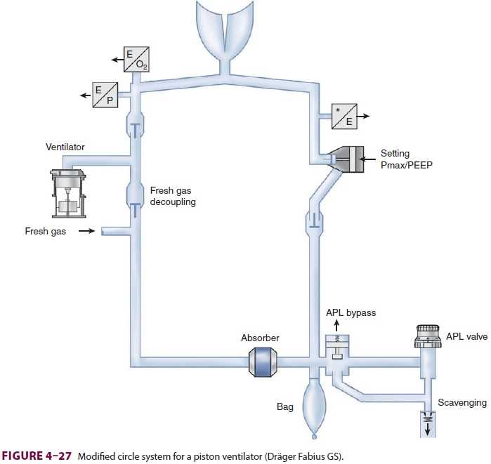ventilator circuit diagram