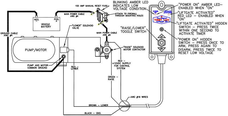 monarch hydraulic pump wiring diagram