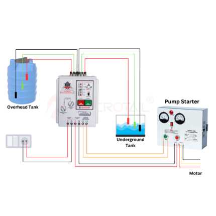 automatic water level controller circuit diagram for submersible pump