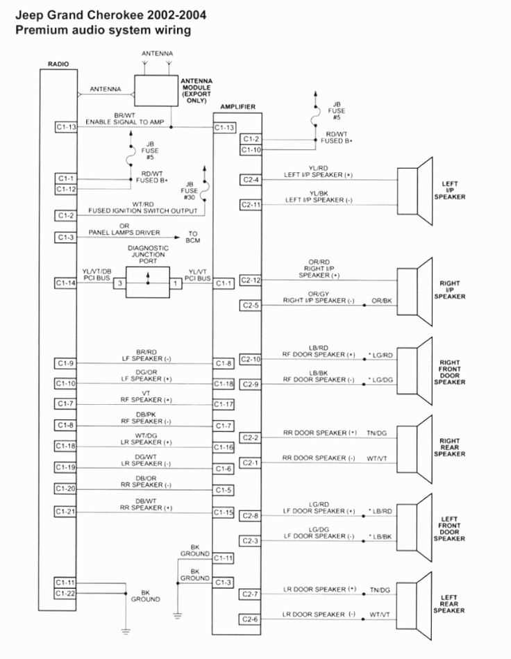 1988 jeep cherokee stereo wiring diagram