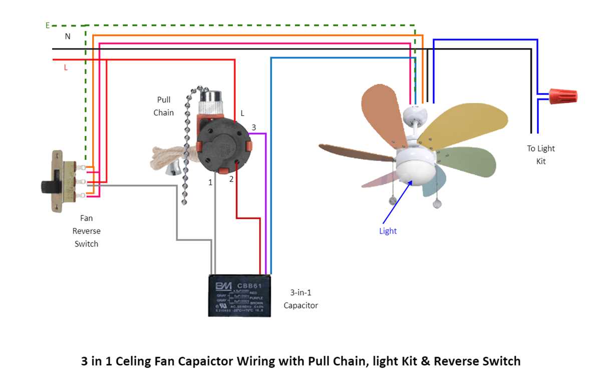 fan light switch wiring diagram