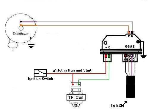 1993 chevy 1500 ignition coil wiring diagram 1993 chevy 1500 ignition coil wiring diagram