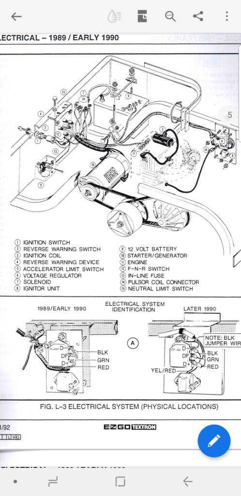 yamaha golf cart starter generator wiring diagram