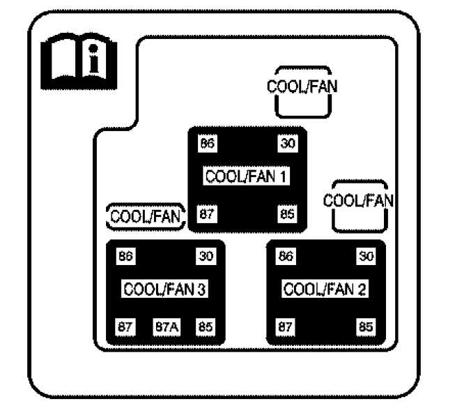 2005 silverado electric fan wiring diagram