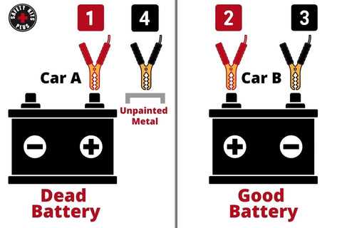 car battery jump leads circuit diagram