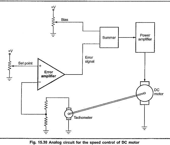 fan motor speed control circuit diagram