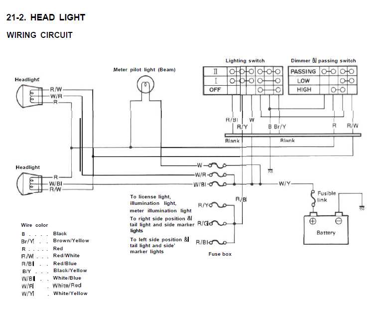 wiring diagram for suzuki samurai wiring diagram for suzuki samurai