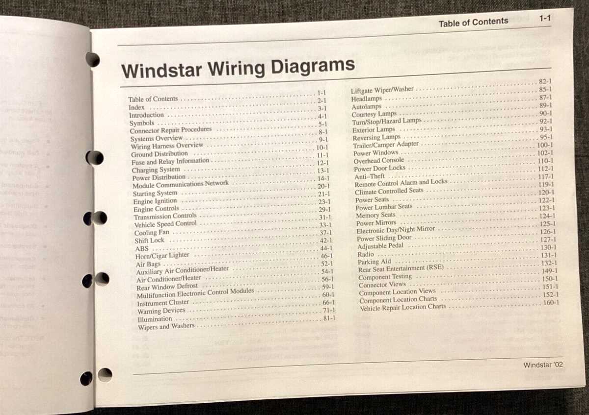 2002 ford windstar wiring diagram