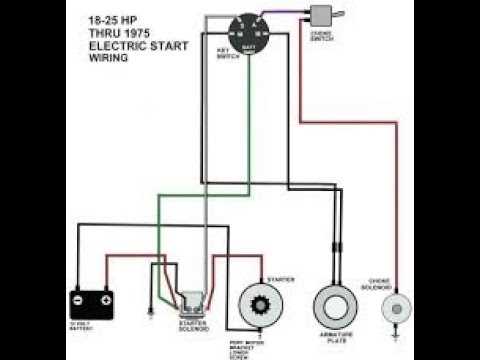 wiring diagram murray riding mower