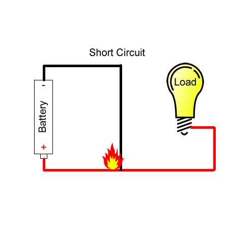 chapter 18 review schematic diagrams and circuits